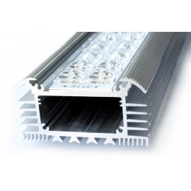 Оптика LED4 Optics 2x2